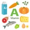 Health benefits information of Vitamin A or Retinol infographic, vector illustration