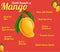 Health Benefits of Mango. Seasonal Fruit