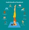 Health Benefits of Yoga Headstand