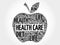 Health care apple word cloud