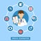 Health care services concept with infographics elements. Medical examination. Banner with doctor and medical tests. Online doctor