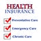 Health Insurance benefits components