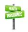 Health Insurance road sign concept