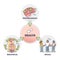 Health psychology with biological and social process factors outline diagram
