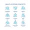 Health systems turquoise concept icons set