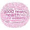 Health And Wellbeing Tag Cloud