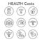 Healthcare costs and expenses showing concept of expensive health