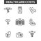 Healthcare costs and expenses showing concept of expensive health care