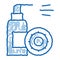 Healthcare Spray doodle icon hand drawn illustration