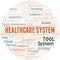 Healthcare System typography vector word cloud.