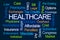 Healthcare Word Cloud