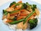 Healthy Chicken Stir Fry