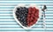 Healthy diet high dietary fiber breakfast with blueberries and raspberries in heart plate