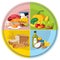 Healthy Eating Plate with Portion of Fruits, Grains, Protein, Vegetables, Fat, and Water