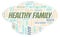 Healthy Family word cloud