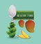 healthy food fruit diet poster