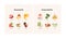 Healthy food guide concept. Vector flat modern illustration. Saturated and unsaturated fat compare infographic with product icon