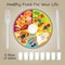 Healthy Food For Life Plate Design