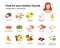 Healthy food for the thyroid set of icons in flat design isolated on white background. Foods that nourish the thyroid