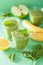 Healthy green smoothie with spinach leaves apple lemon banana