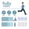 Healthy habits infographic