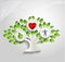 Healthy human concept, tree and health care symbol