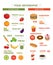 Healthy and junk food infographic