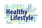 Healthy Lifestyle Word Cloud