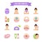 Healthy skin and care vector flat icons