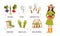 Healthy vegetables and farm tools, vector infographic. Girl lifestyle, woman figure, vegetables, garden gloves, rubber boots,