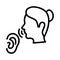 Hear thin line vector  icon