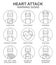 Heart attack warning signs vector line style icons set