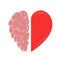 Heart and Brain concept. Emotional Quotient and Intelligence. Icon and logo