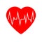 Heart cardiogram icon