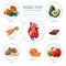 Heart care vector infographic. Healthy foods