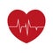 heart rate health cardiology symbol