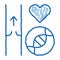 Heart Vaisseau Sanguin Biomaterial doodle icon hand drawn illustration