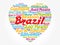 Heart word cloud with List of cities in Brazil