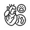 heartworm disease line icon vector illustration