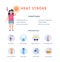 Heat stroke symptoms and prevention methods, flat vector illustration isolated.
