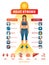 Heat stroke vector illustration. Exhaustion symptoms labeled medical list.