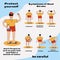 Heat stroke warning infographics. detail of hot weather to heat stroke disease with prevention and symptoms. health or