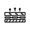 heated floor line vector doodle simple icon