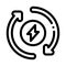 Heating circulation icon vector outline symbol illustration