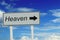 Heaven turn right sign