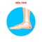 Heel pain. Human ankle joint icon. Foot health care. Vector ill