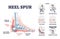 Heel spur or calcaneal bone condition causing pain in feet outline diagram