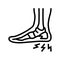 heel spur disease line icon vector illustration