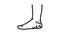 heels dry skin line icon animation