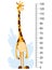 Height measure with growth ruler chart with cute cartoon giraffe animal. Funny kids meter, wall scale from 0 to 130
